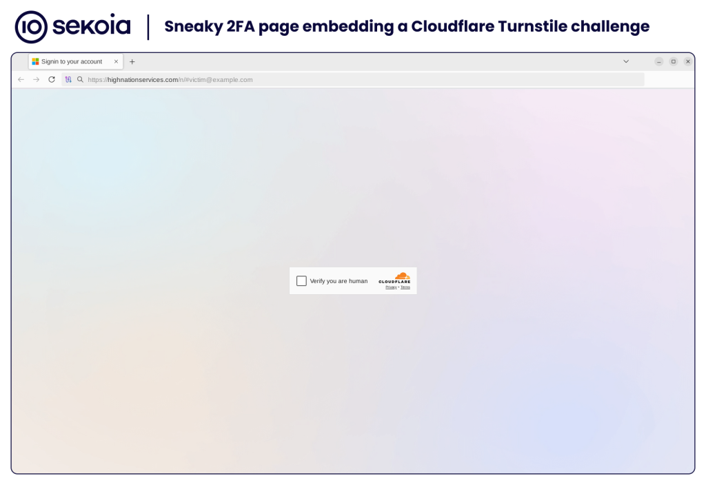 Sneaky 2FA page embedding a Cloudflare Turnstile challenge
