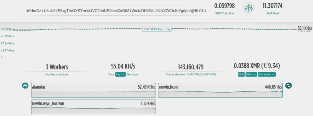 Mimo’s Monero wallet mining statistic