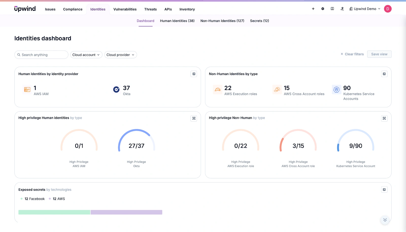 Upwind identities dashboard