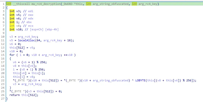 Decompiled version of the RC4 algorithm used in Raccoon v2