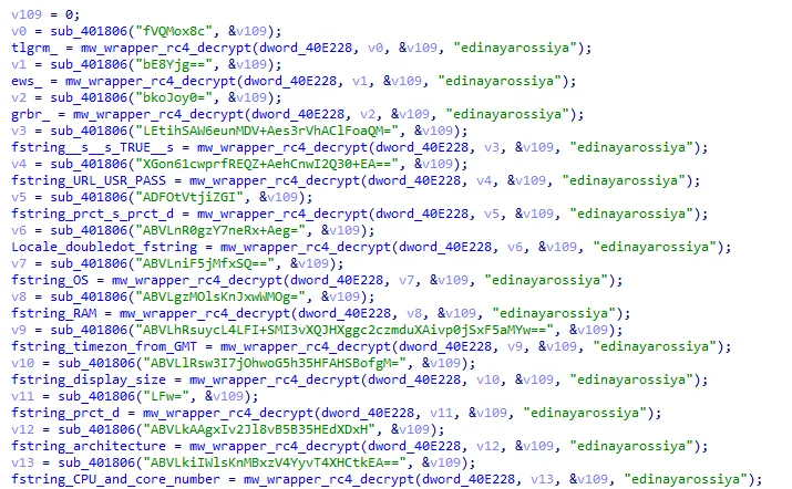 Example of the multiple calls to the first deobfuscation function. (Raccoon stealer)