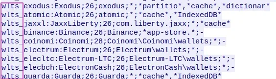 Extract of the configuration sent by the C2 used for the wallet investigation. (Raccoon stealer)