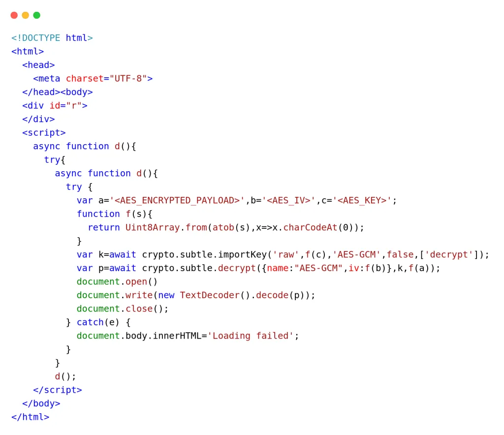 HTML and JavaScript code snippet showing how a phishing page decrypts an AES-GCM encrypted payload using the Web Crypto API.