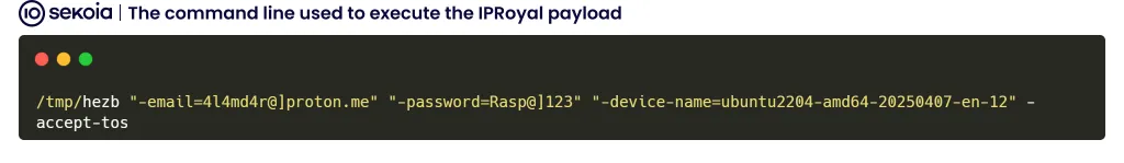 IProyal command line used by Mimo