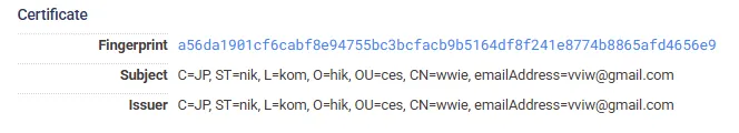 Censys PolarEdge botnet certificate fingerprint