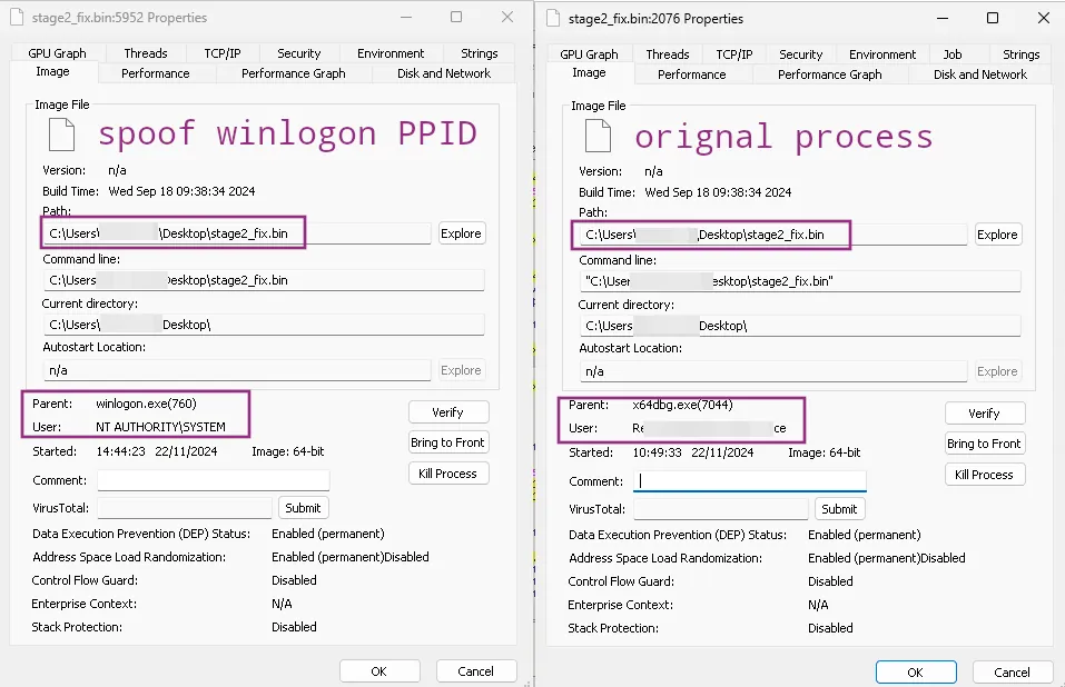 Loader migration into a child of an elevated process