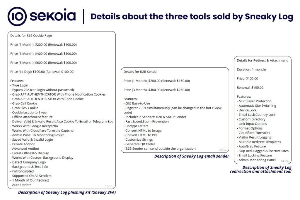 Details about the three tools sold by Sneaky Log’s Telegram bot.
Source : Sekoia TDR Team investigation about Sneaky 2FA