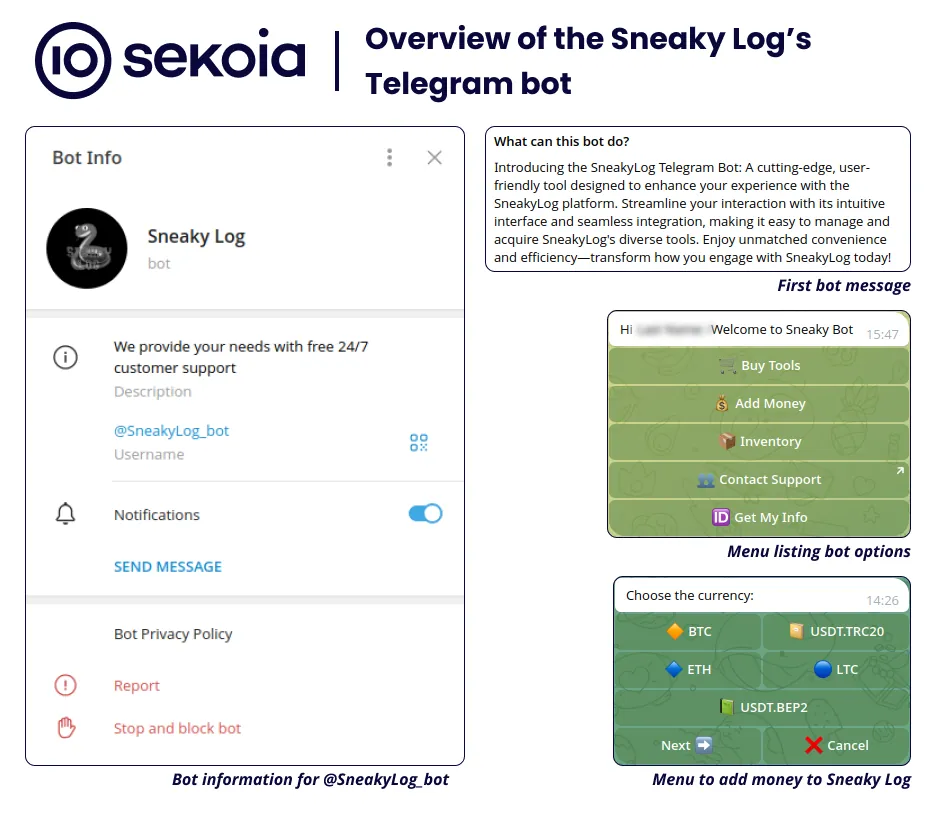 Overview of the Sneaky Log’s Telegram bot, including description, first bot message, menu, and cryptocurrency options