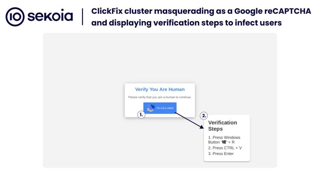 ClickFix cluster masquerading as a Google reCAPTACHA and displaying verification steps to infect users