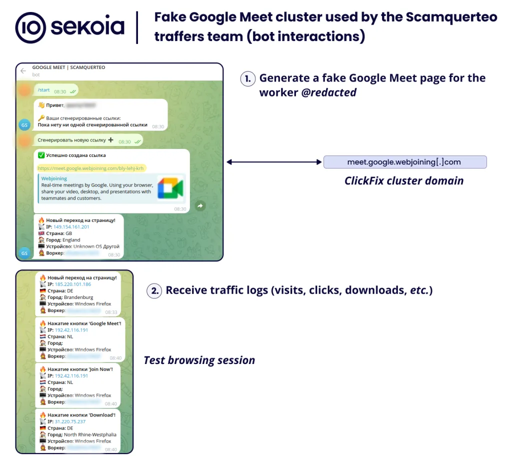 Interaction with the Scamquerteo's Telegram bot to generate a fake Google Meet page. Source: Sekoia TDR Team