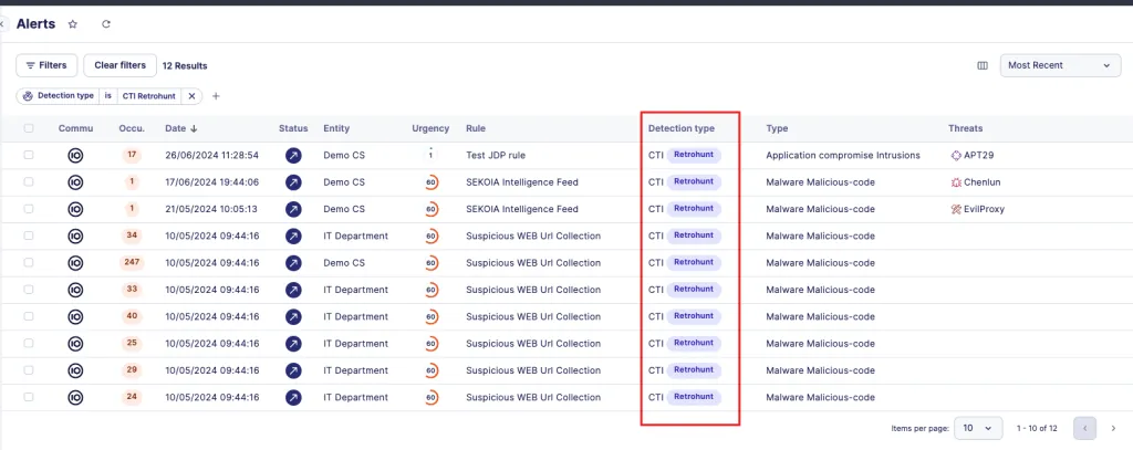 An set of alerts triggered by Sekoia Defend retrohunt engine