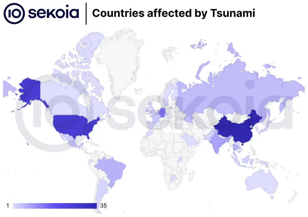 Locating IPs infected by Tsunami