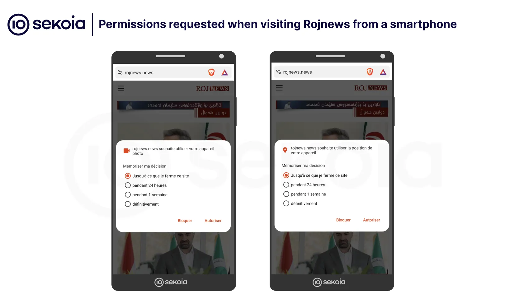 Permissions requested when visiting Rojnews from a smartphone.
Source: Screenshots extracted during the investigation by the Sekoia.io TDR team on the campaign to compromise Kurdish community