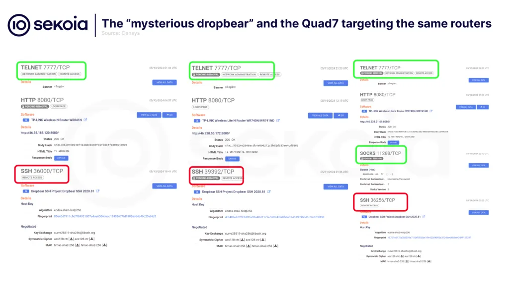 The "mysterious dropbear" and the Quad7 targeting the same routers.