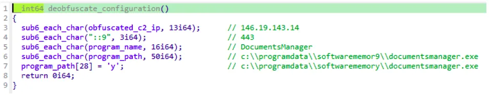 Method used for configuration desobfucation.Source: Sekoia TDR blogpost on MuddyWater C2 communication