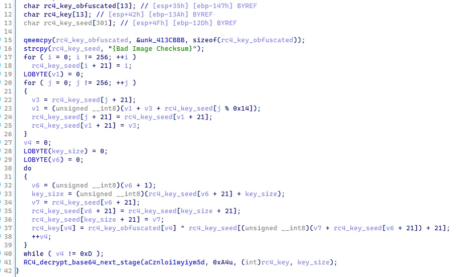 Cleaned decompiled code used to build the RC4 key and call the decoding and decryption routine