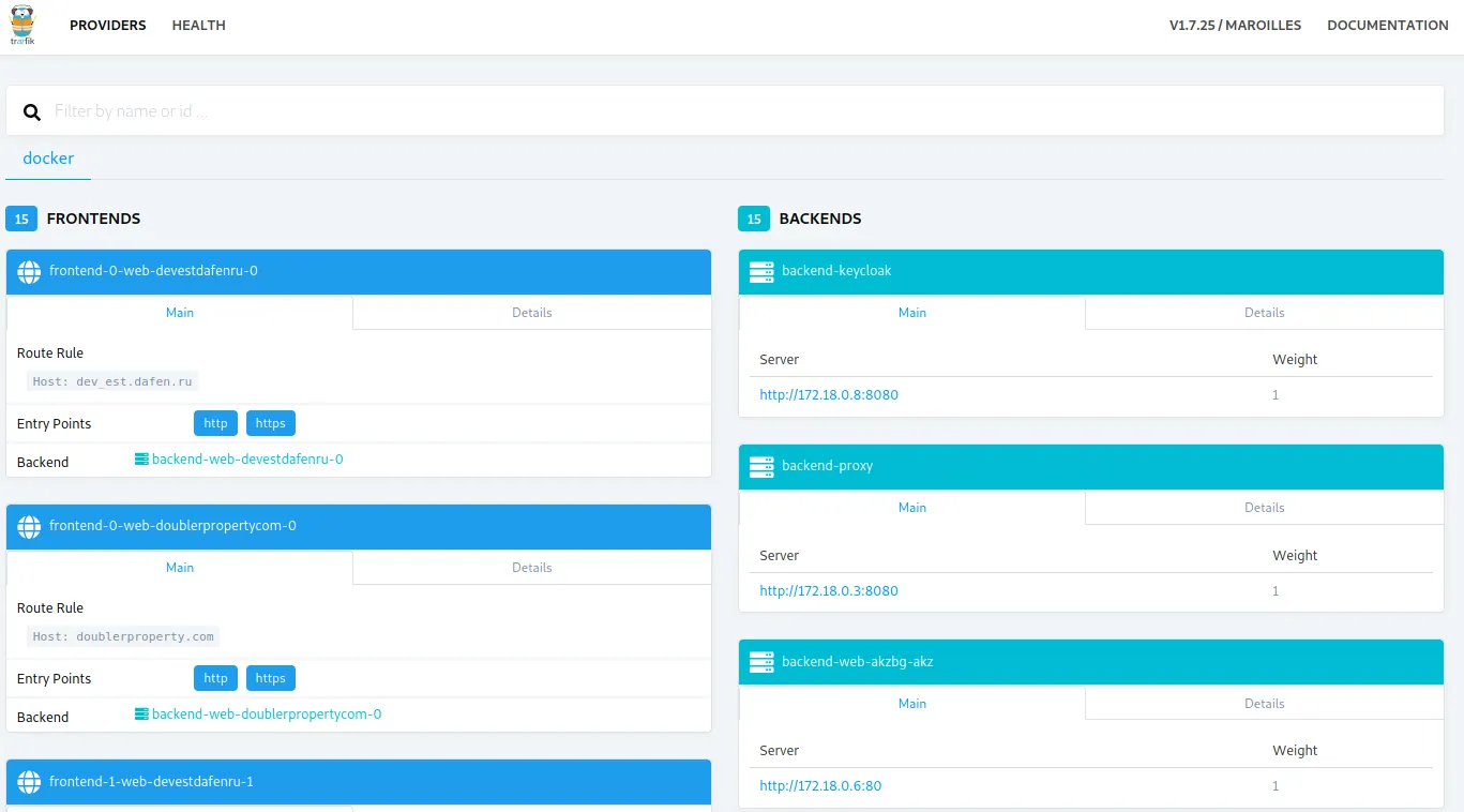 Screenshot of http://178.62.255[.]247:8080/dashboard/ page