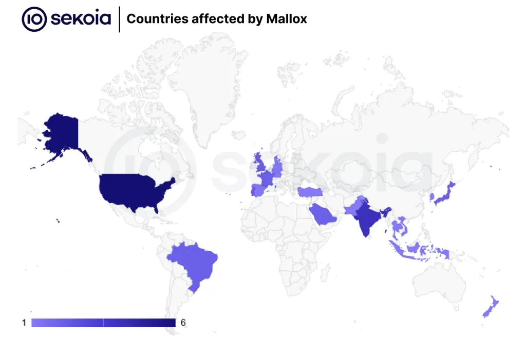 Countries affected by Mallox since January 2023 based on claims on the Mallox Data Leak Site. Source: Sekoia TDR Team