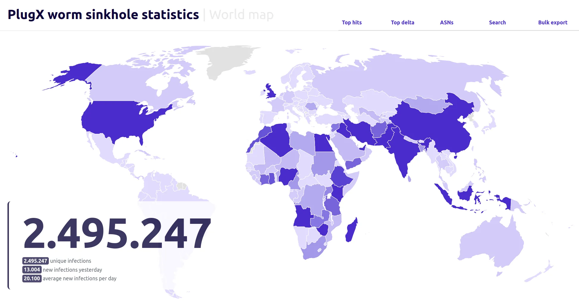 PlugX worm has been observed in over 170 countries globally. Source: PlugX worm sinkhole statistics