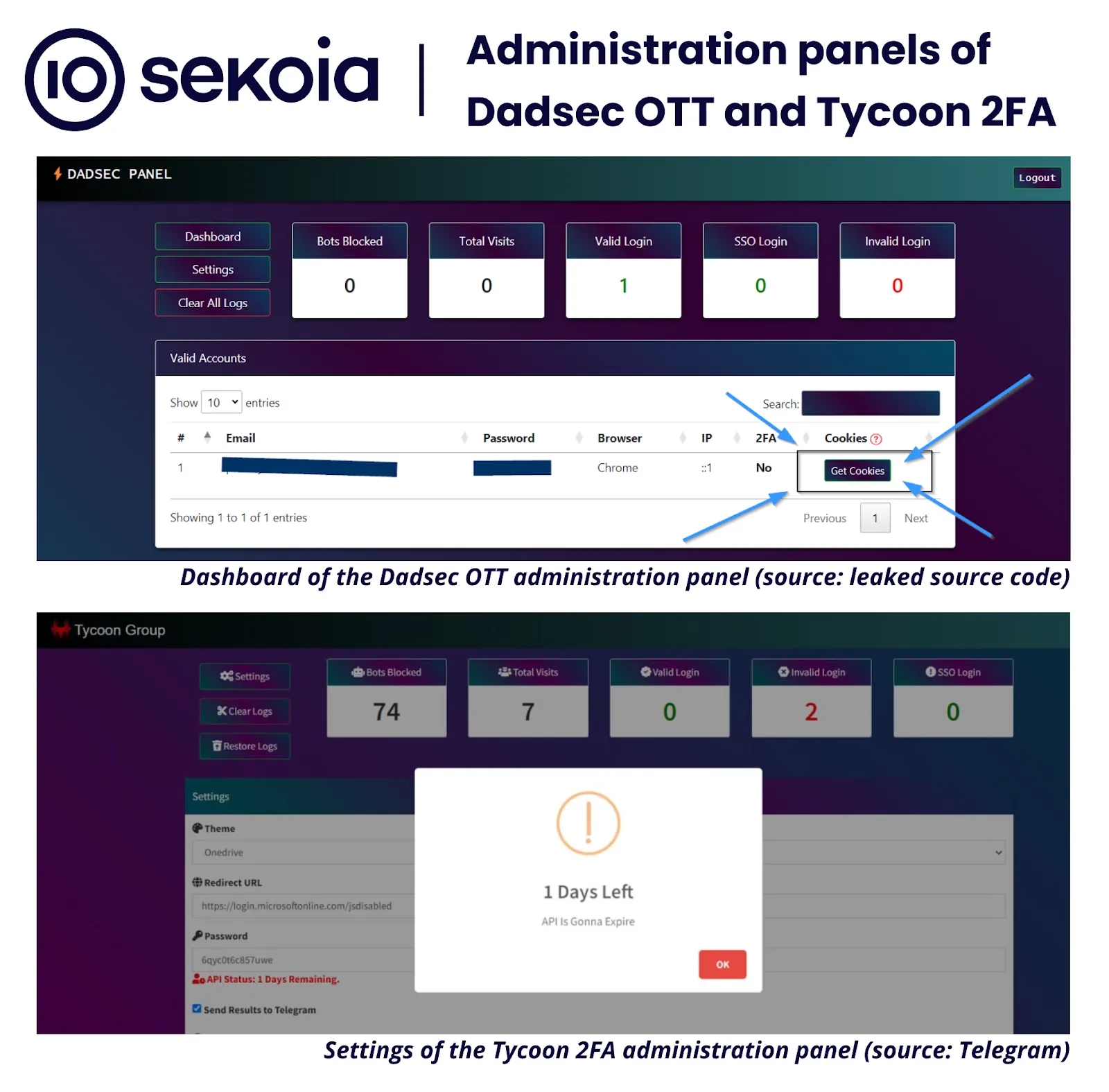 Settings of the Tycoon 2FA administration panel. Source: Telegram