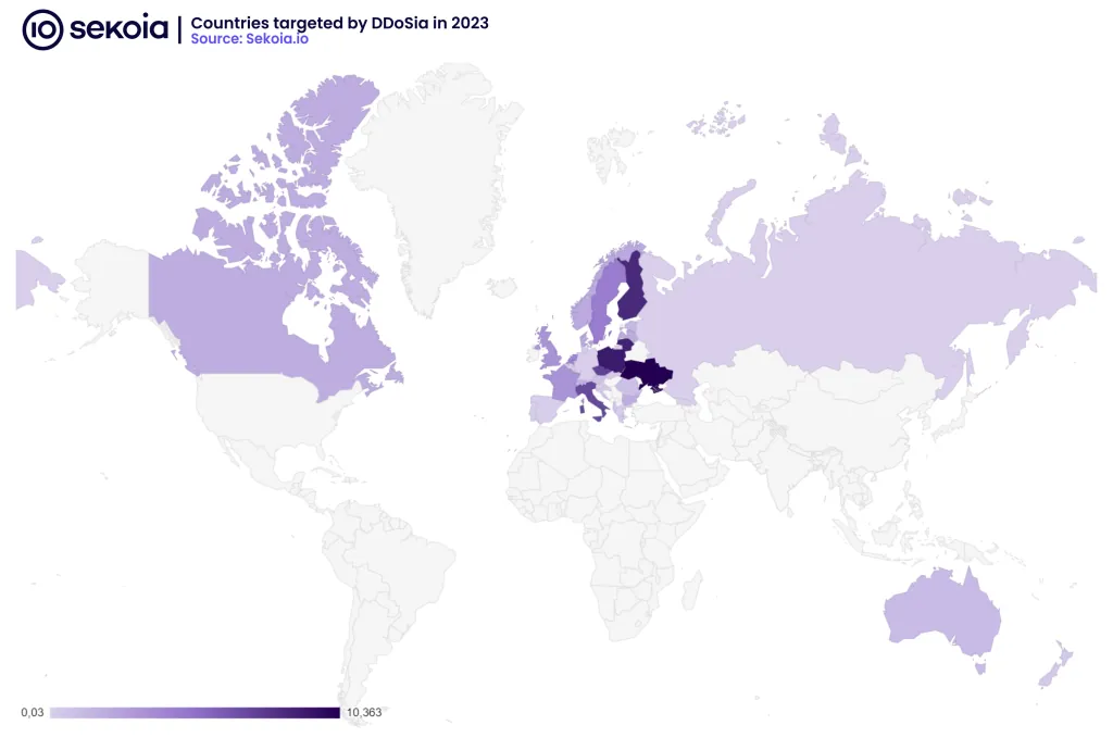 Countries targeted by DDoSia in 2023. Source: Sekoia.io C2 trackers project