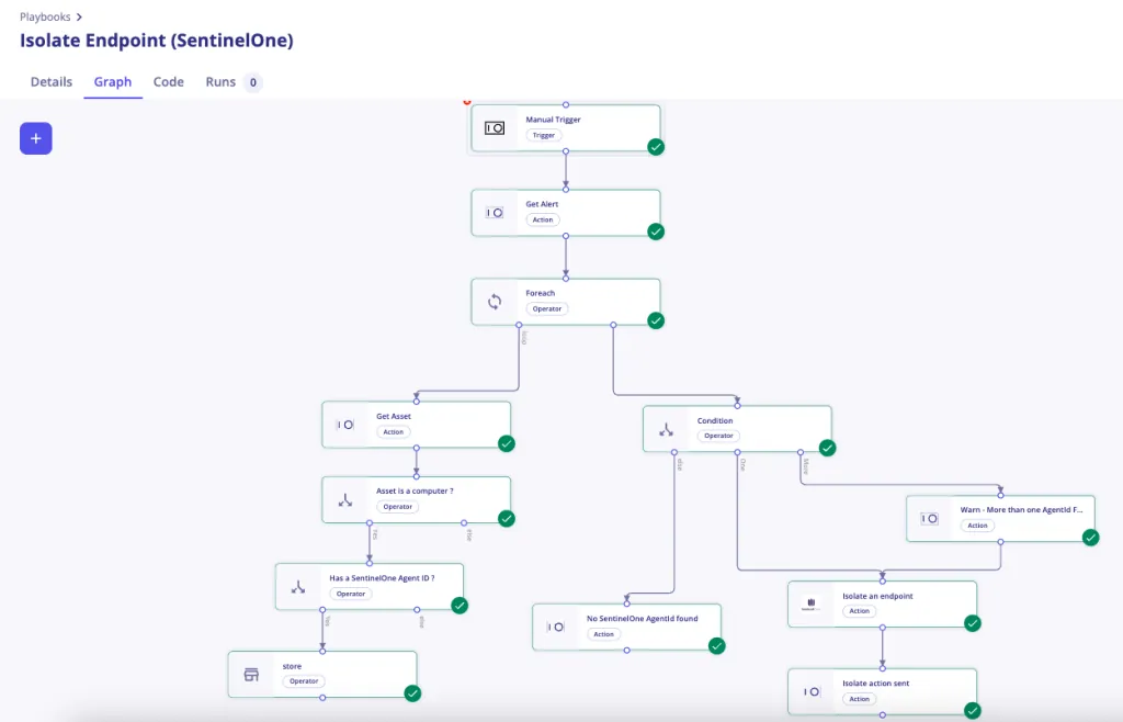 Playbook to isolate an endpoint using SentinelOne EDR agent