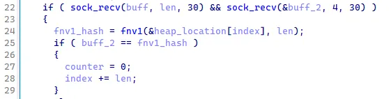 Decompiled code used to manage order received from the C2, part-2 (function: received_data)