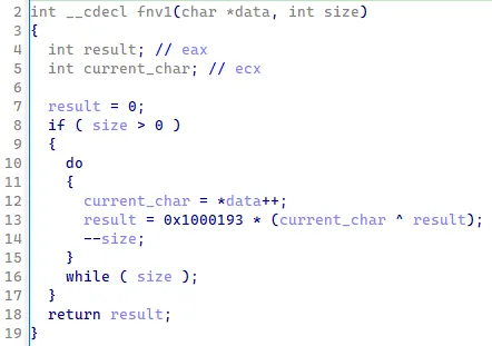 Fowler–Noll–V 1 implementation in DiceLoader