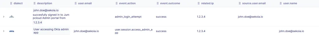 Integration of IAM solutions (Okta and JumpCloud) into the "Sekoia" SOC platform