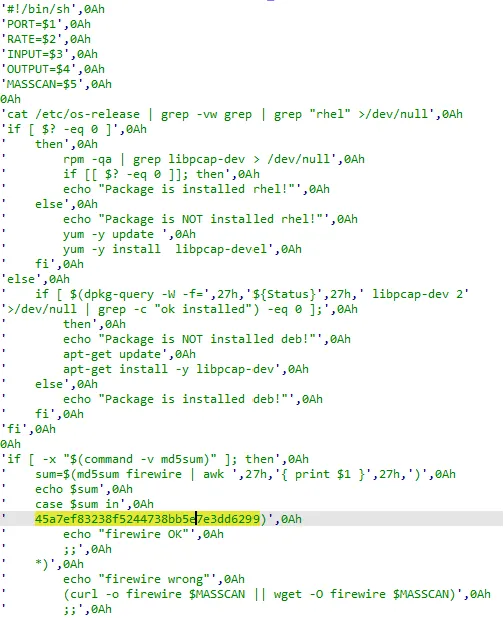 Masscan script content in Kinsing