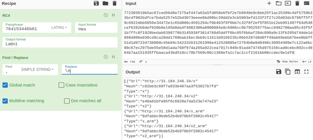 Kinsing C2 order to download cryptominer – decryption with CyberChef. Source: Sekoia TDR team