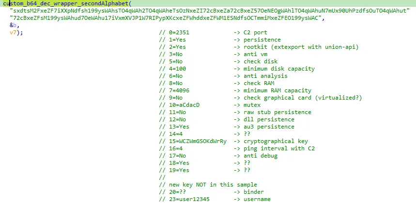 DarkGate configuration decoded. Source: Sekoia TDR team