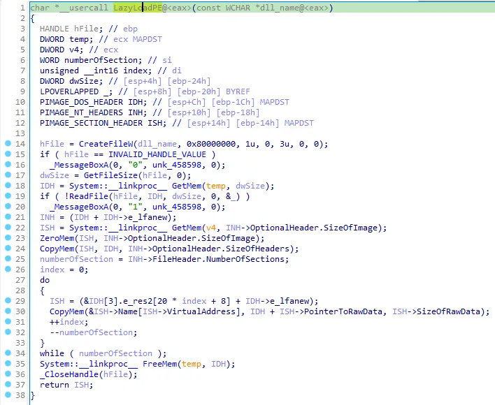 Union-API lazy loading of the DLL. Source: Sekoia TDR Team