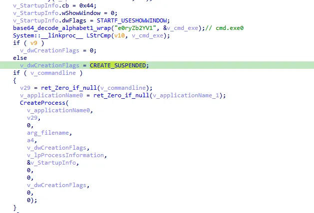 Function used to create Process in SUSPENDED status