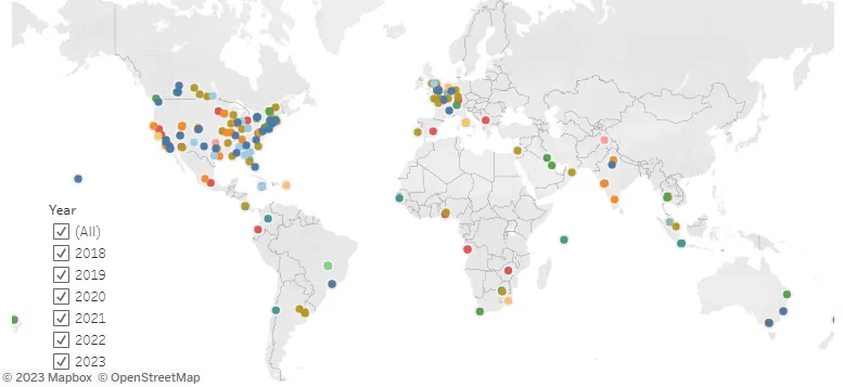 Ransomware attacks on the finance sector from 2018 to June 2023. Source: Comparitech. Source: Sekoia TDR Team