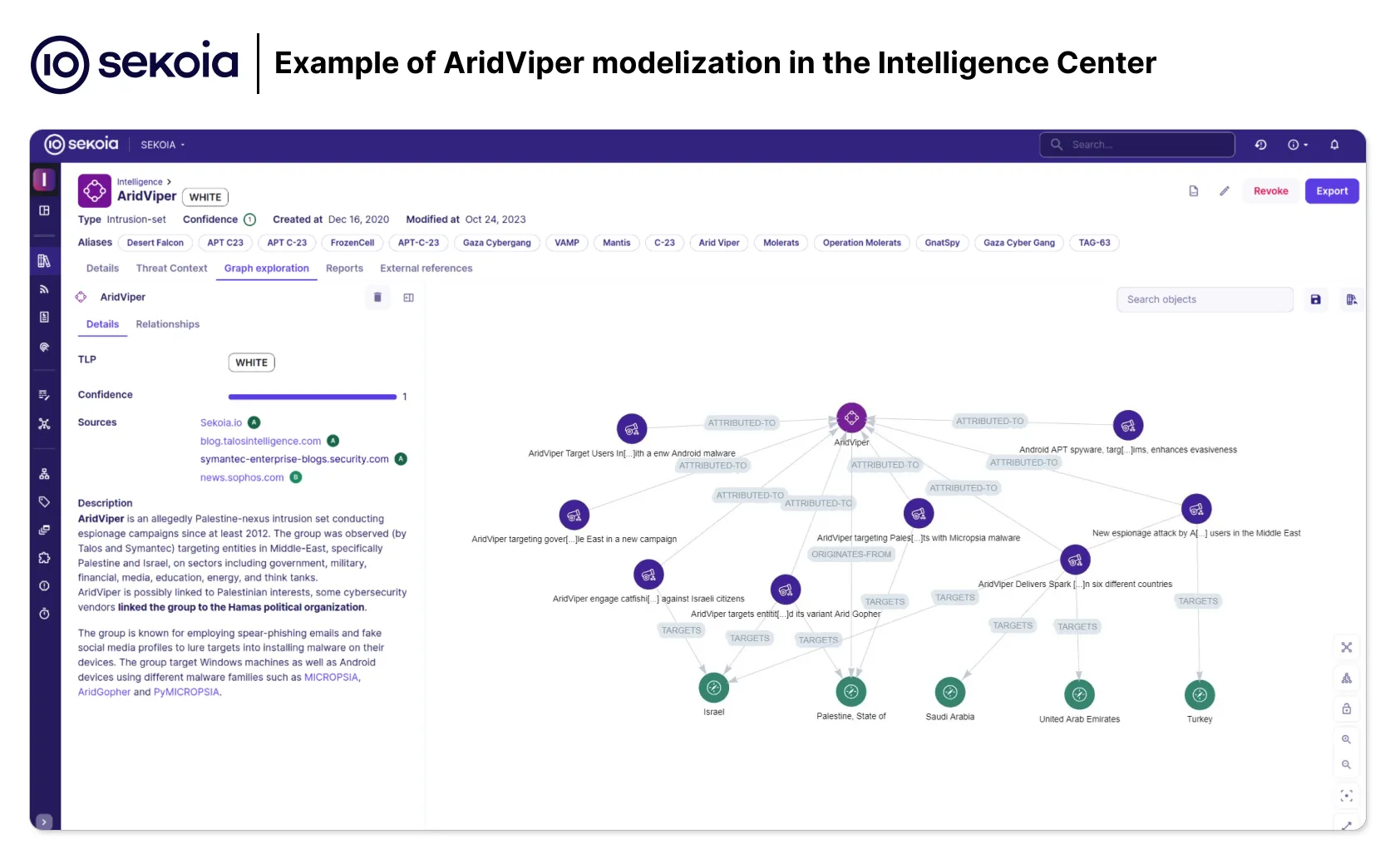 Intelligence center screenshot