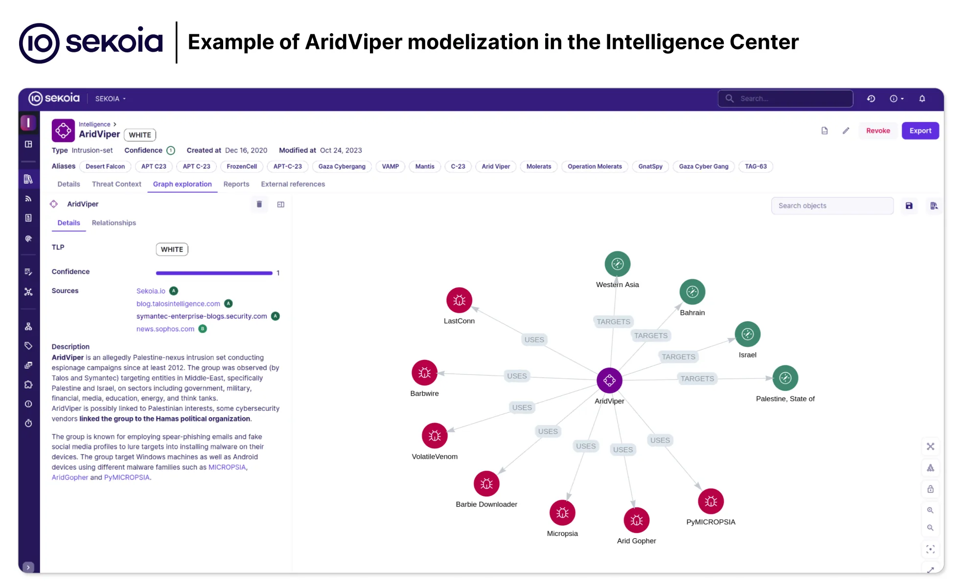Example of AridViper modelization in the Intelligence center of Sekoia.io SOC platform