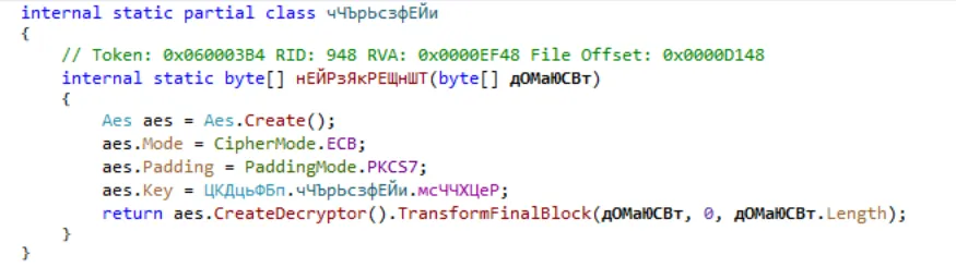 CustomerLoader’s function used for the AES decryption. Source: Sekoia.io TDR analysts